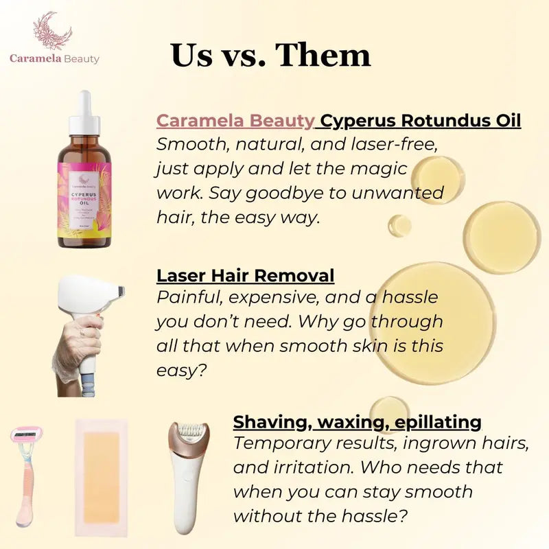 Caramela Beauty Cyperus Rotundus Oil for Natural Hair Reduction