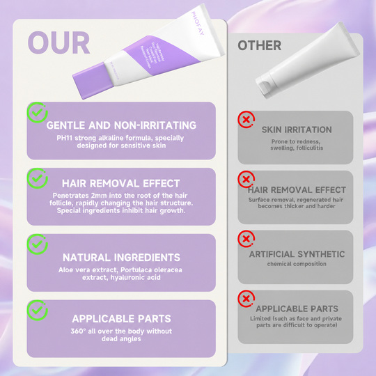 💜KENMORE™ Gentle &amp; Pain-Free Hair Removal Cream for Sensitive Skin