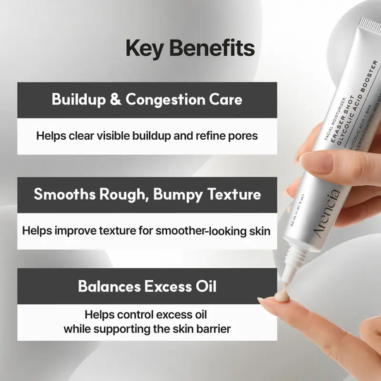 Eraser Shot Glycolic Acid Booster, Daily Clarifying Multi-Acid Formula for Smoother