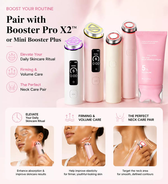 Collagen Gua Sha Neck Wrinkle Cream
