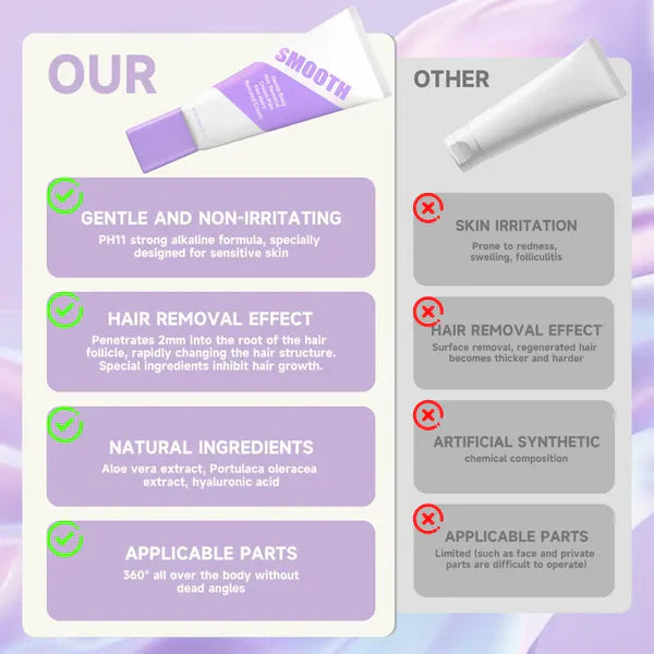 KLENIMORE ™  Gentle &amp; Painless Hair Removal Cream Duo for Sensitive Skin