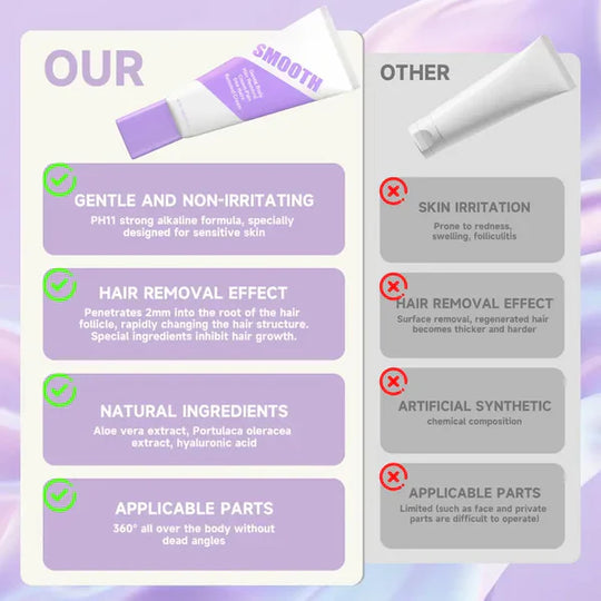 KLENIMORE ™  Gentle &amp; Painless Hair Removal Cream Duo for Sensitive Skin