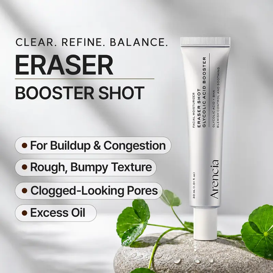 Eraser Shot Glycolic Acid Booster, Daily Clarifying Multi-Acid Formula for Smoother