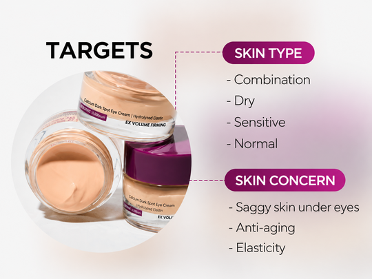 Calcium Dark Spot Eye Cream | Dark Circle, Anti-aging, Sagging, Elasticity | Korean Cosmetics