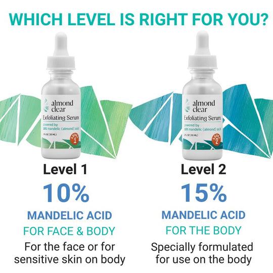 Aelm Clarifying Mandelic Serum