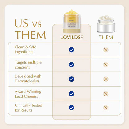 🌿🌿Made and Shipped from US🇬🇧LOVILDS®Tightening Burn Gold Massage Cream