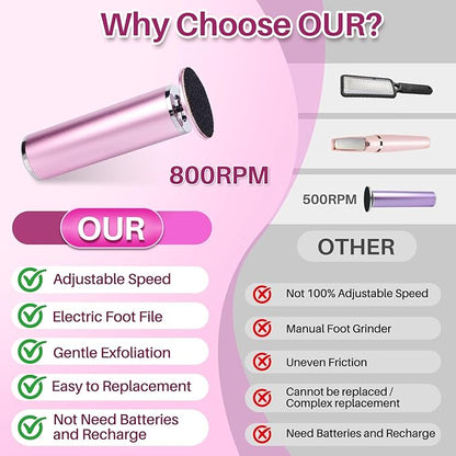 LIONVISON Electric Foot Callus Remover