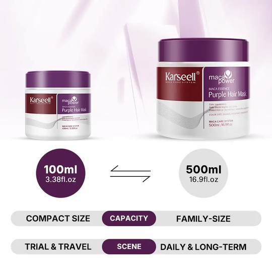 Karseell Purple Hair Mask Professional Neutralizes Brass &amp; Yellow Tones For Blonde Silver Gray Highlighted Hair
