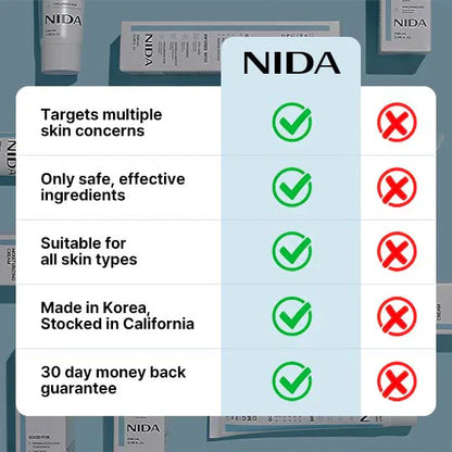 NIDA Youthful Formula™ Ultimate Moisturizing Cream