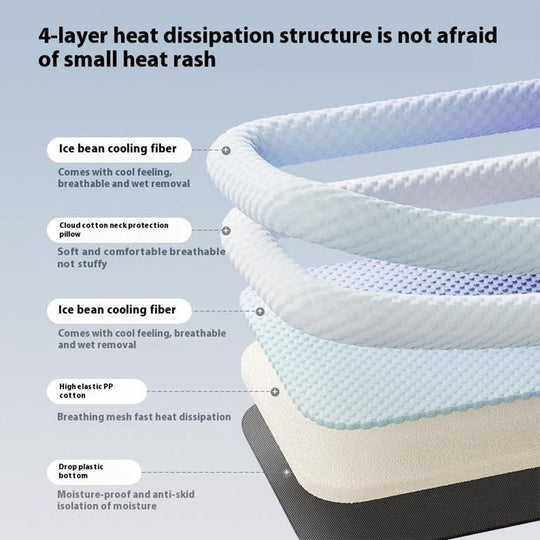 💖❄️Pet Cooling Mat for Dogs &amp; Cats 🐾 Naturally Cool Ice-Silk Pad • Breathable, Washable &amp; Soft 🐶🐱
