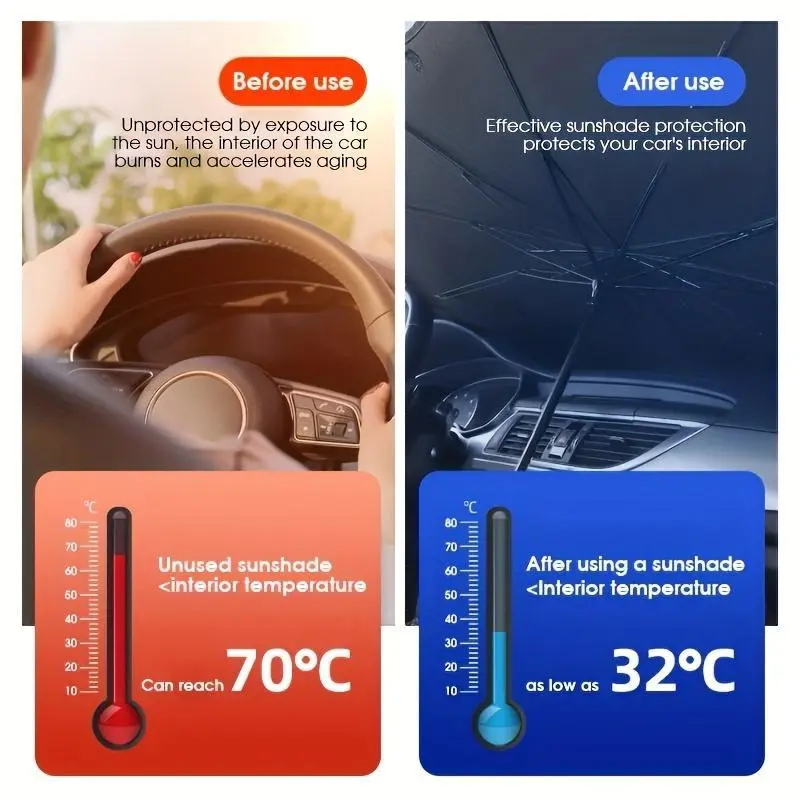 ☀️Car Sunshade – Effective Heat Insulation, UV Block &amp; Easy Foldable Auto Windshield Protector