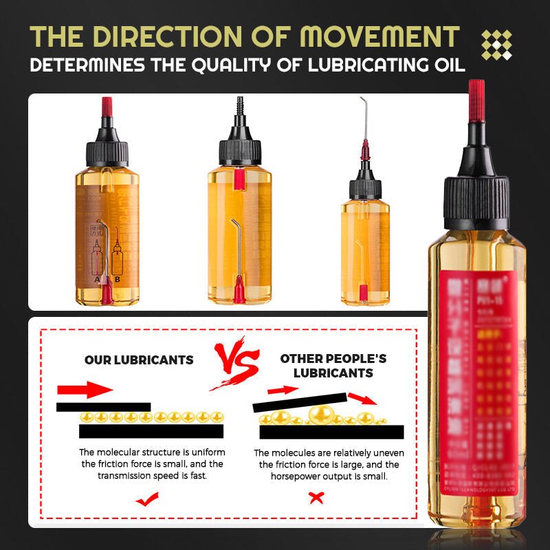 💥 BUY 1 GET 2! 🔧 Micromolecular Mechanical Lubricant – Home Essentials 💥