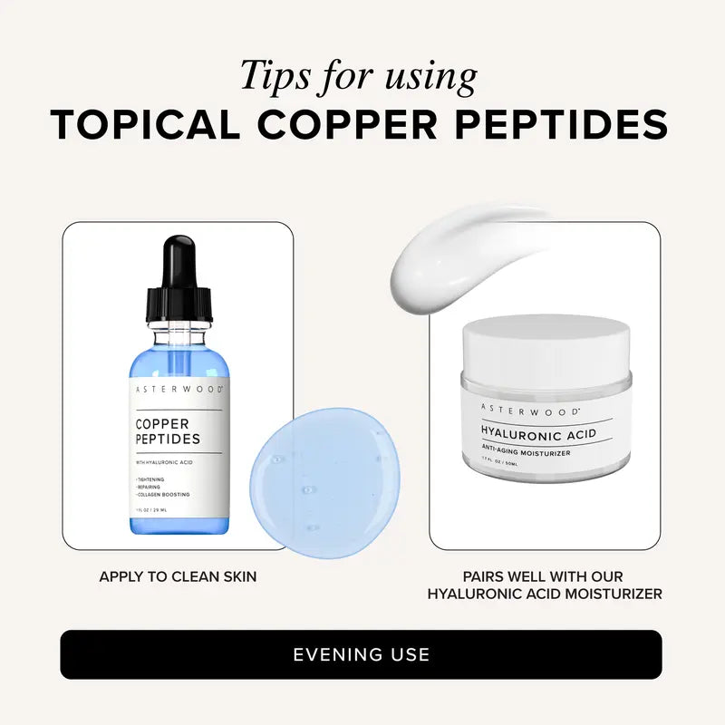 GHK-Cu Peptides Serum, Copper Peptides Serum for Face - Tightening, Repairing, Collagen Boosting - with Hyaluronic Acid - Fragrance-Free