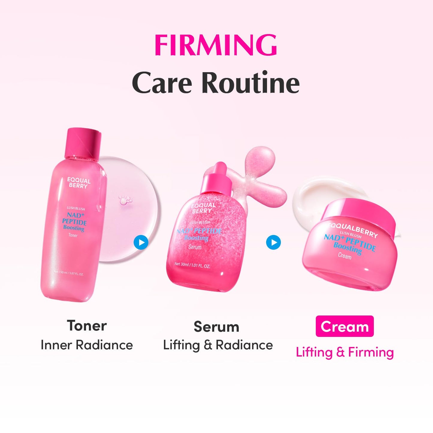 EQQUALBERRY NAD+ Peptide Boosting Cream – NAD+ 5% & 13 Peptides Anti-Aging Korean Skincare Face & Body Cream | Firming & Lifting Pink Neck Cream for Sagging Skin