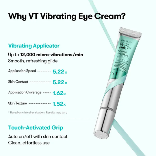 VT COSMETICS PDRN Reedle Shot Eye Cream