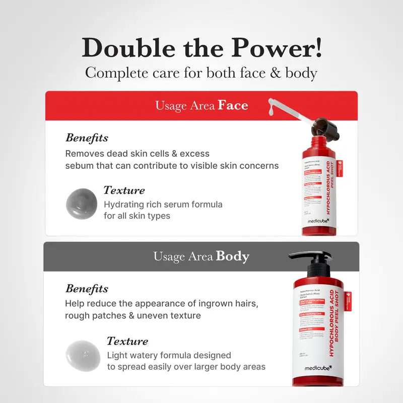 Hypochlorous Acid Rice Peel Shot Duo For Face & Body