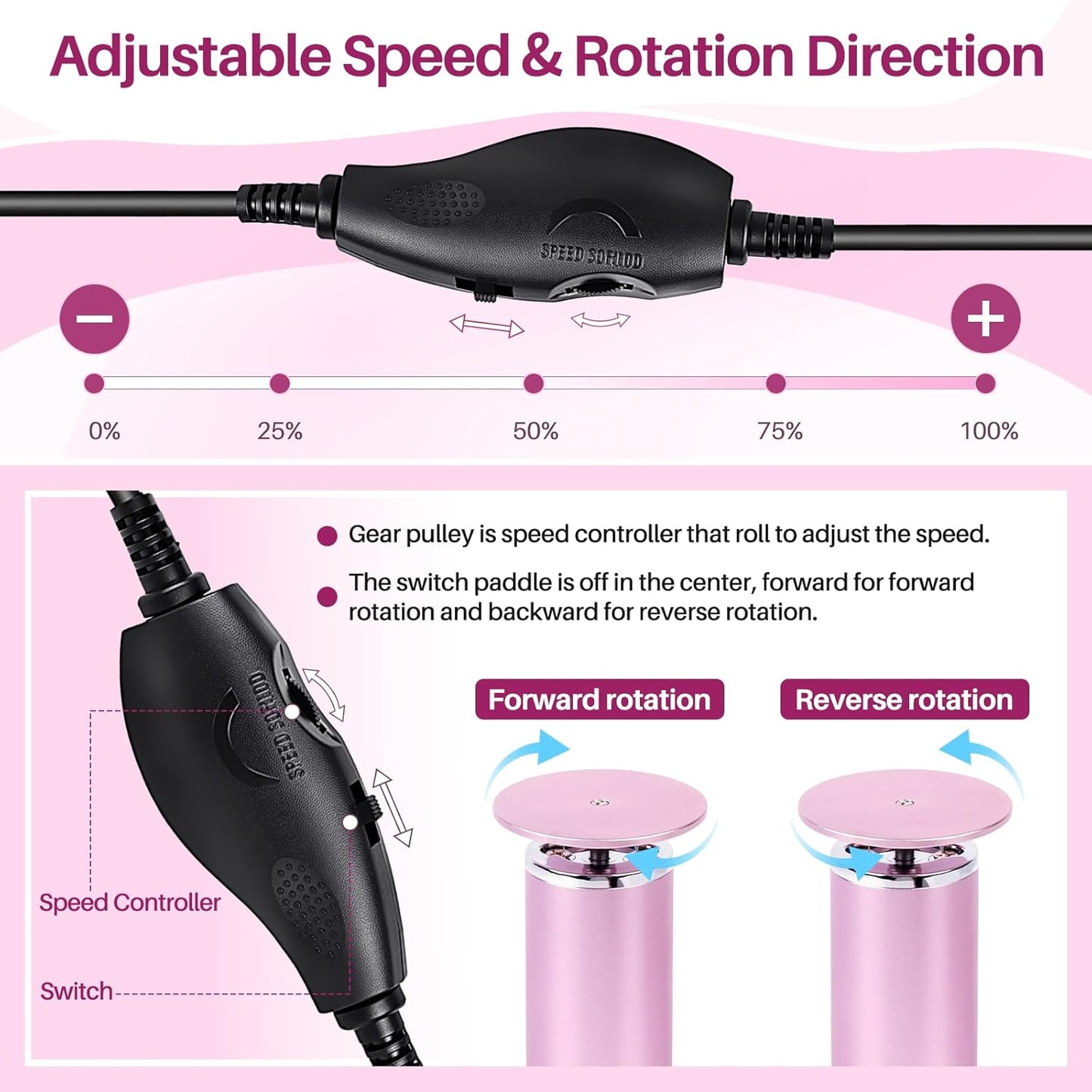 LIONVISON Electric Foot Callus Remover