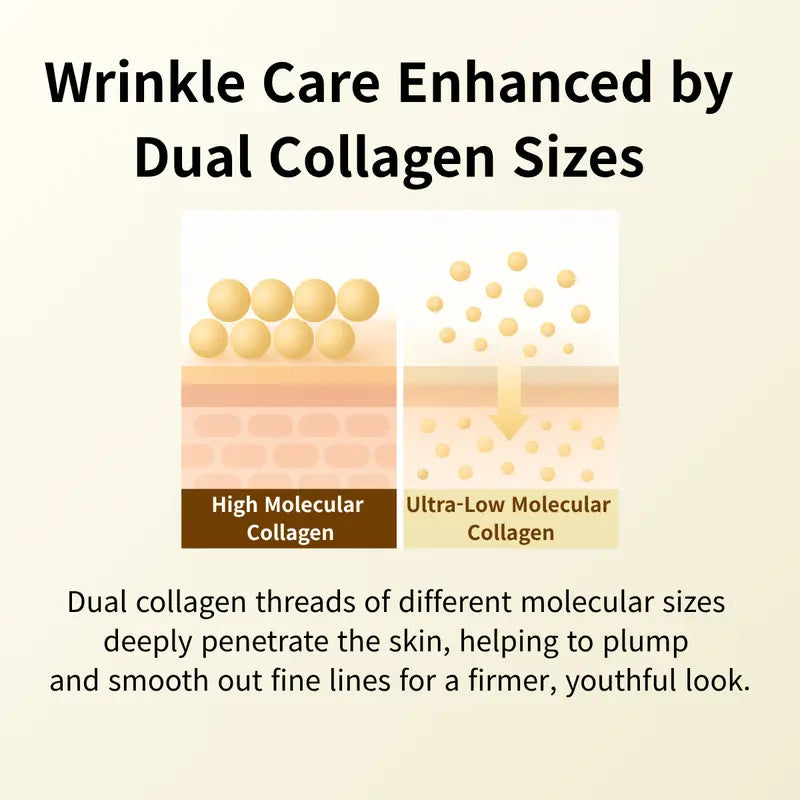✨Silk Lifting Peptide Ampoule: Korean Anti-Aging Serum for Wrinkle Care &amp; Plumping
