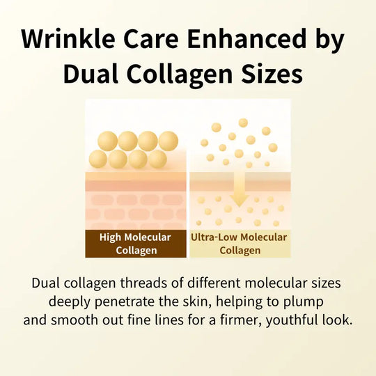 ✨Silk Lifting Peptide Ampoule: Korean Anti-Aging Serum for Wrinkle Care &amp; Plumping