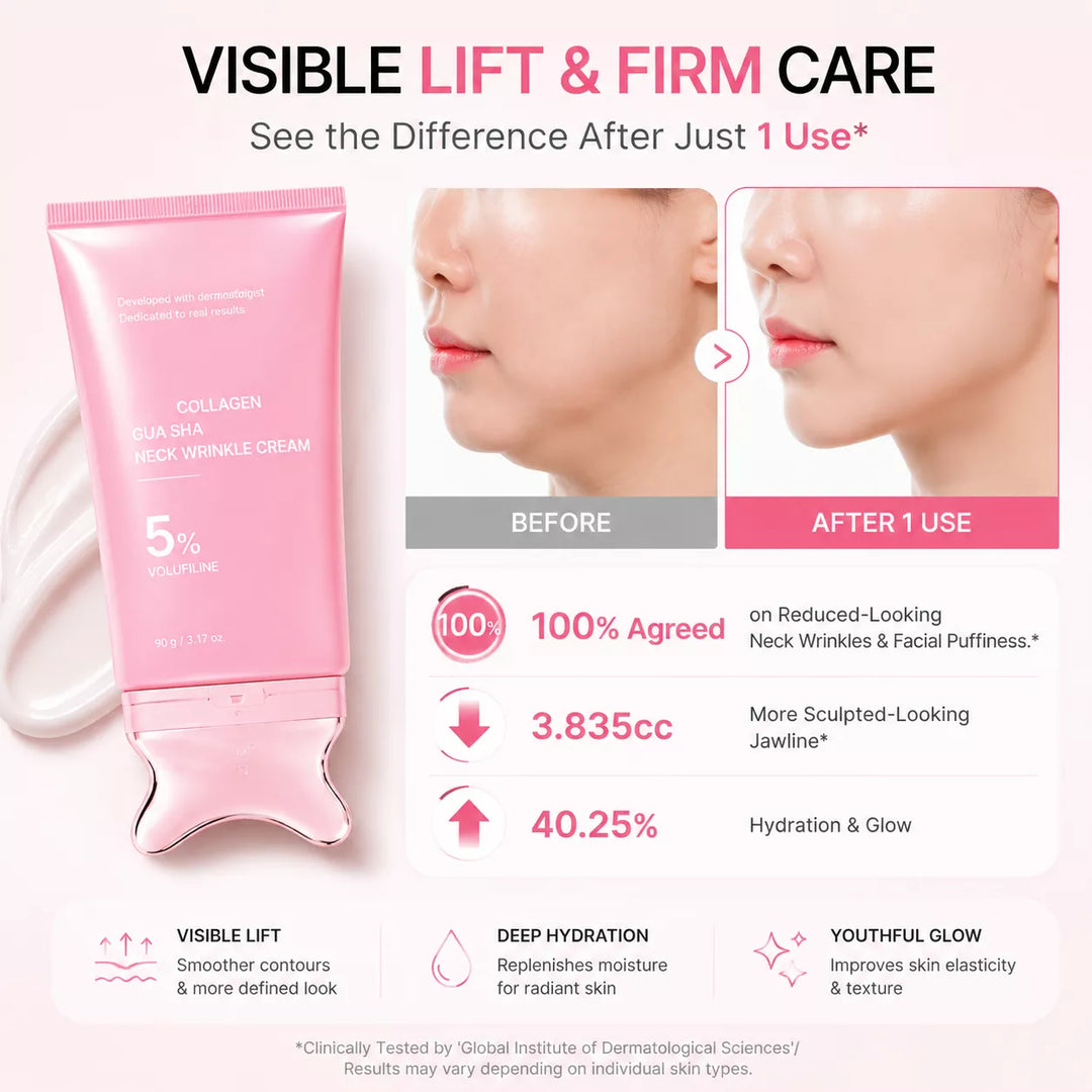 Collagen Gua Sha Neck Wrinkle Cream