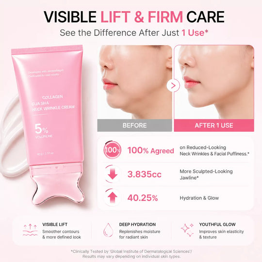 Collagen Gua Sha Neck Wrinkle Cream
