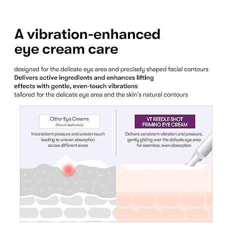 VT COSMETICS Reedle Shot Firming Eye Cream, Korean Skincare
