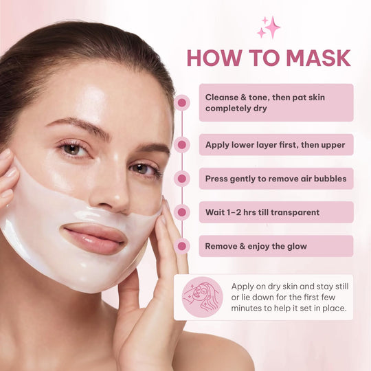 Quasi Bio-Collagen Face 4-Pack - Niacinamide &amp; Collagen Overnight Hydration
