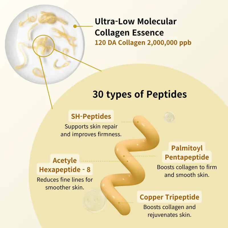 ✨Silk Lifting Peptide Ampoule: Korean Anti-Aging Serum for Wrinkle Care & Plumping