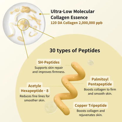 ✨Silk Lifting Peptide Ampoule: Korean Anti-Aging Serum for Wrinkle Care & Plumping