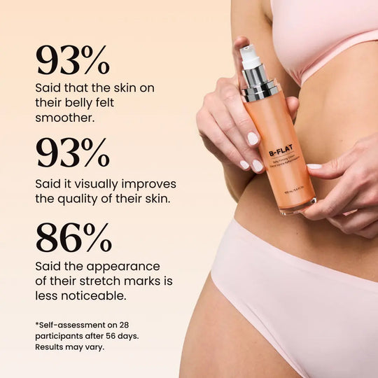 Tired of Loose Belly Skin &amp; Visible Stretch Marks? KLENIMORE™ Delivers Smoother, Firmer Results