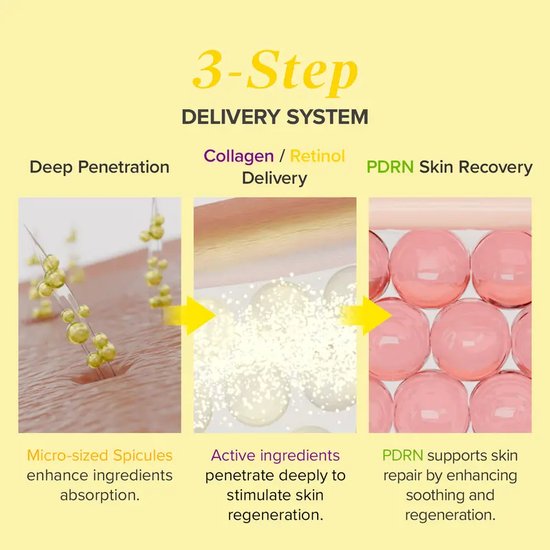 [Mary&amp;May Official] NEW Spicule PDRN Cream DUO - Micro-Spicules, Collagen Firming &amp; Retinol Wrinkle Care, Gentle Daily Use, for All Skin Types