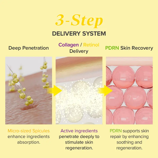 [Mary&amp;May Official] NEW Spicule PDRN Cream DUO - Micro-Spicules, Collagen Firming &amp; Retinol Wrinkle Care, Gentle Daily Use, for All Skin Types