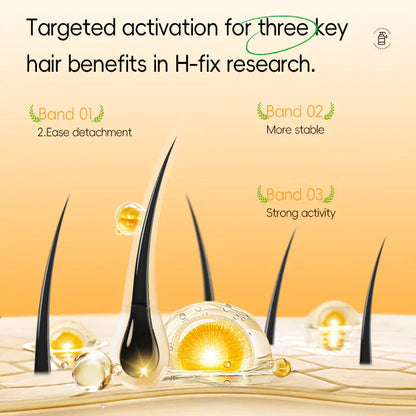 Anti-Hair Loss Shampoo