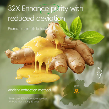 Anti-Hair Loss Shampoo