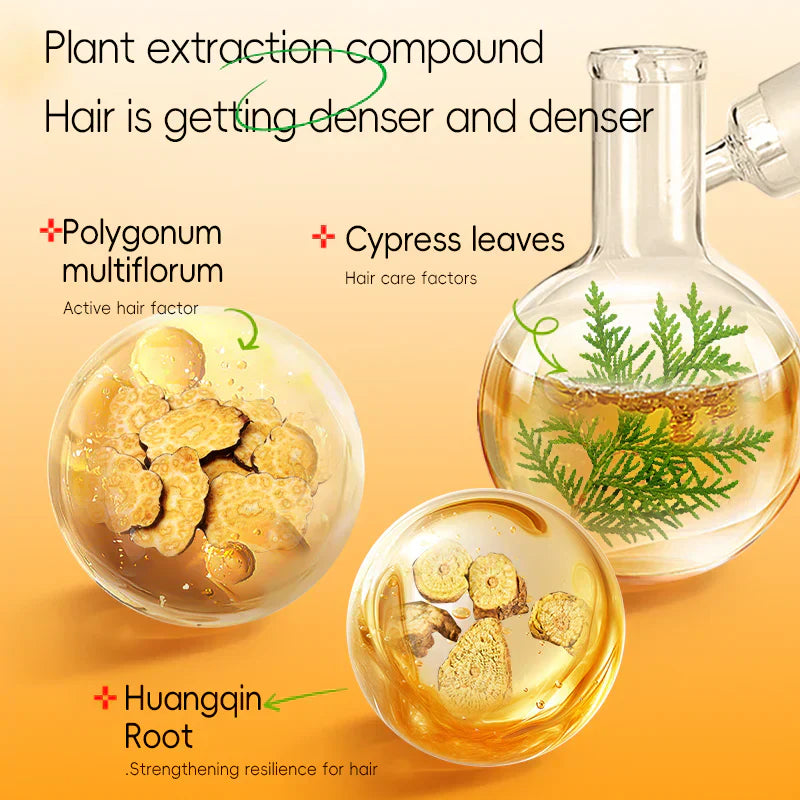 Anti-Hair Loss Shampoo