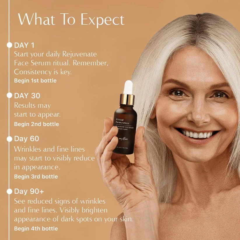 5-in-1 Rejuvenate Face Serum – Anti-Aging, Brightening