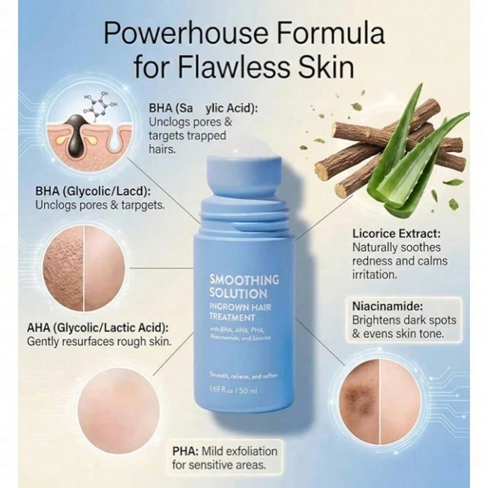 Smoothing Solution Ingrown Hair Treatment