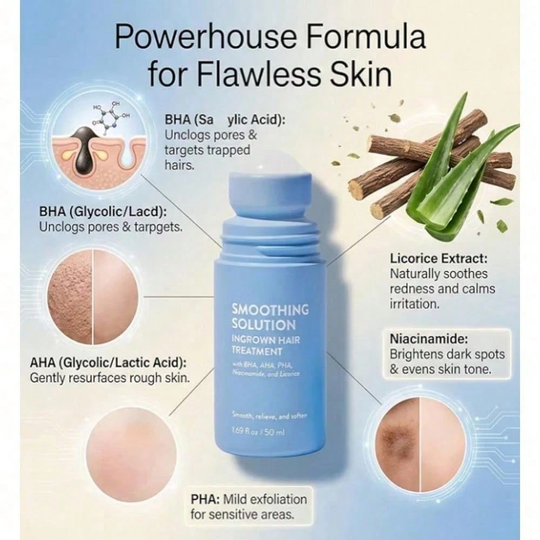 Smoothing Solution Ingrown Hair Treatment