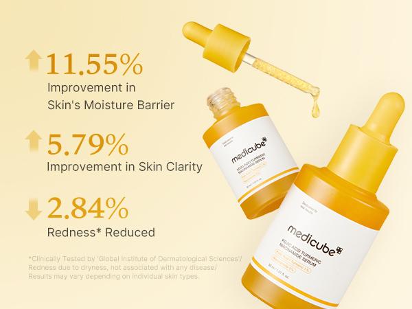 Kojic Acid Turmeric Power Duo for Face & body