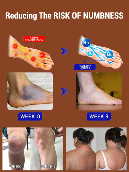 Bear Pain Relief Lotion