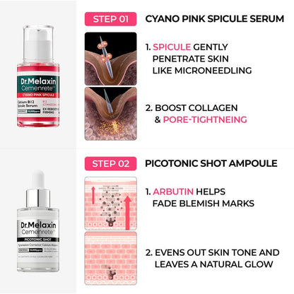 [Dr.Melaxin Official Shop]Lumi Pore & Spot Care Duo | Shrinks Pores & Fades Blemish Marks | Cyano Pink Spicule Serum + Picotonic Shot Ampoule