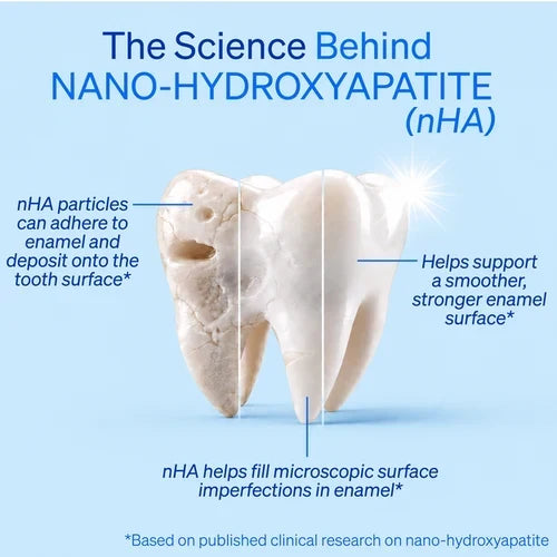 🦷 Nano-Hydroxyapatite Toothpaste 😁 Gentle Whitening Toothpaste