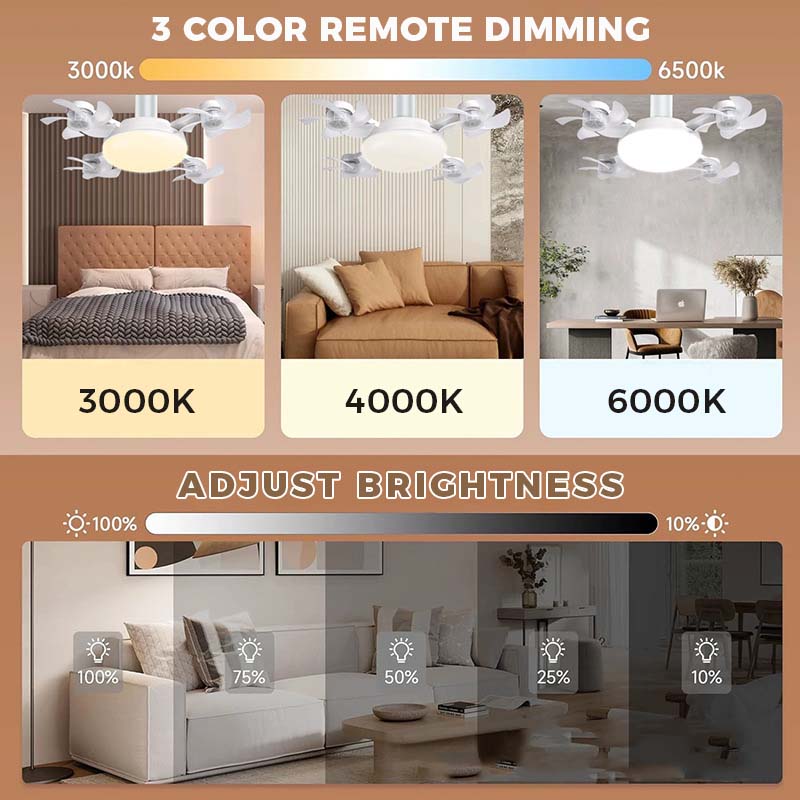 🌀49% OFF NOW! 💡Foldable Socket Ceiling Fan Light with Remote, Energy-Saving Cooling &amp; Lighting for Bedroom &amp; Home