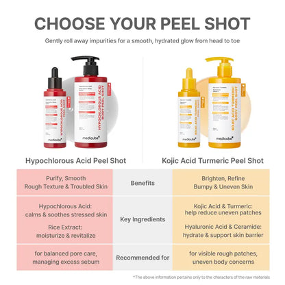 Kojic Acid Turmeric Peel Shot Duo For Face & Body