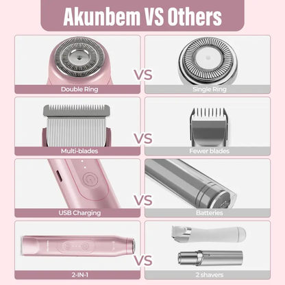 🚨 Pink GONE !! ACT FAST ⚡Bikini Trimmer for Women, Electric Shaver and Razor Rechargeable 2-in-1 Body and Facial Epilator, Underarms and Legs, IPX7 Waterproof