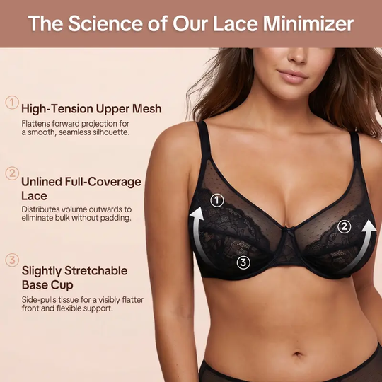 💞50K+ SOLD!👙HSIA Enchante Floral Lace Plus Size Underwire Unlined Unpadded Minimizer Full Coverage Bra Women&