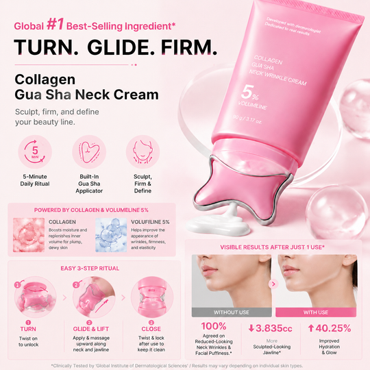 Collagen Gua Sha Neck Wrinkle Cream