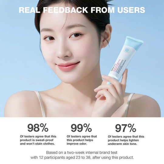SKINEVER Brightening Deodorant Underarm Cream