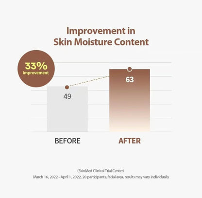 ✨Silk Lifting Peptide Ampoule: Korean Anti-Aging Serum for Wrinkle Care & Plumping