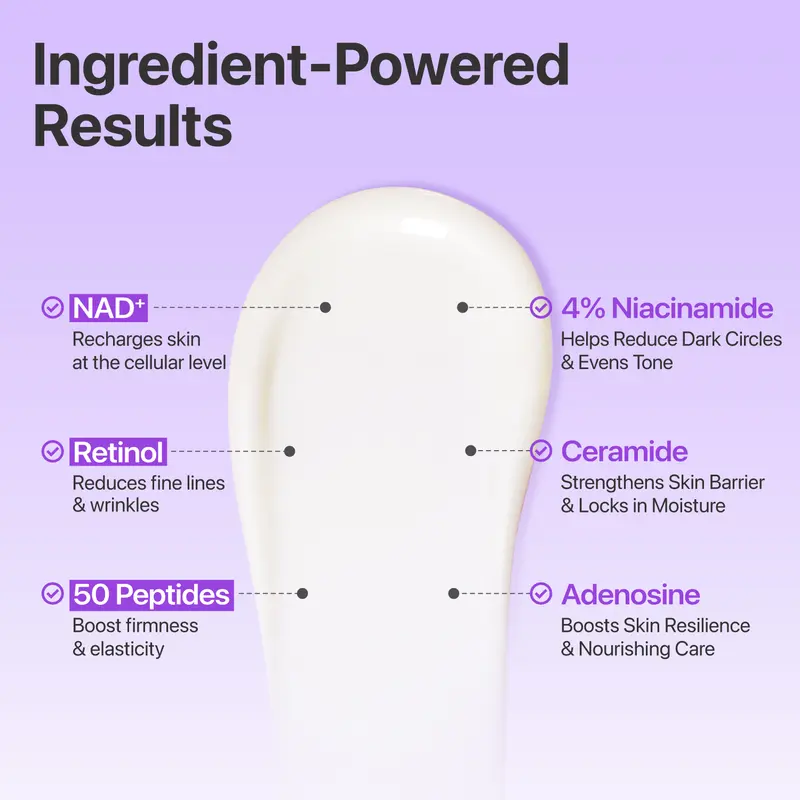 Anti-Aging NAD+ Retinol Eye Cream